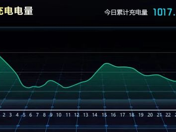 双轨播放量突破千万，热门音乐作品再创辉煌