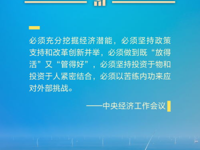挖掘经济潜能，释放发展新动力